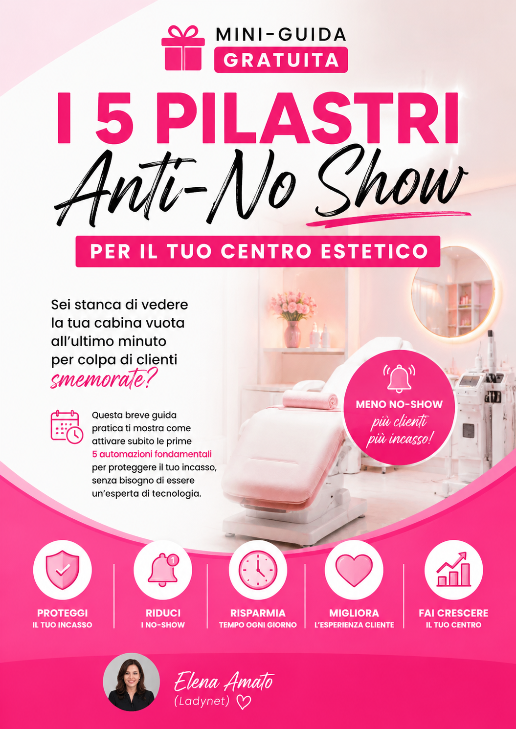Mini-Guida Gratuita: I 5 Pilastri Anti-No Show per il tuo Centro Estetico