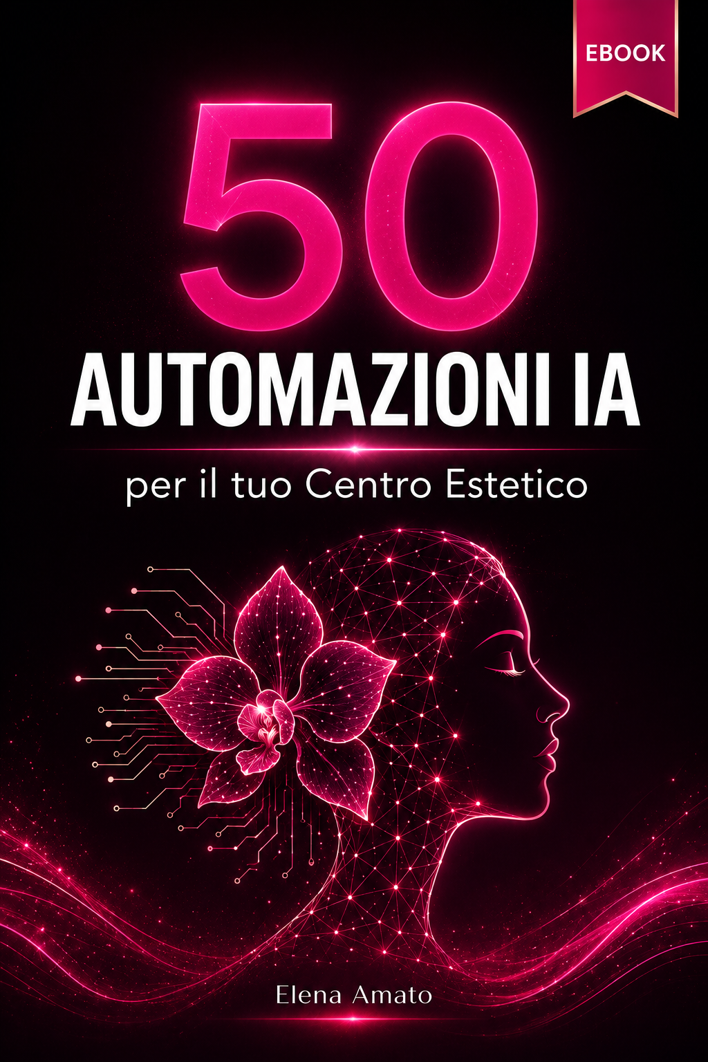 50 Automazioni IA per il tuo Centro Estetico